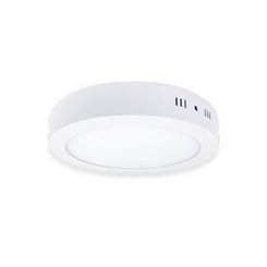 Fabricante de luces de panel LED (26)das en superficie Surface Mounted Panel Lights Manufacturer