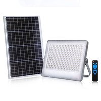 TK03 Solar Flood Lights TK03 Solar Flood Lights
